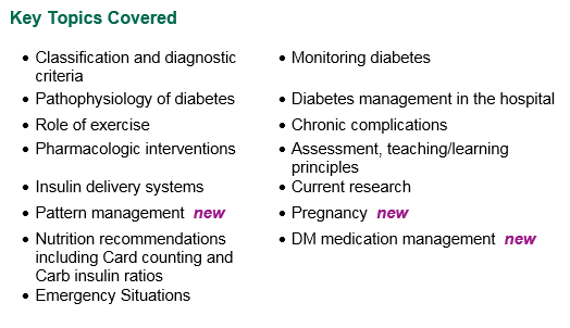 diabetes research topics)